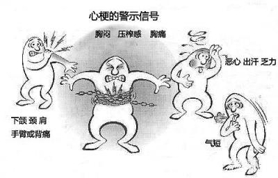 男子1天1包烟肚如7个月孕妇　凌晨胸痛2小时送医