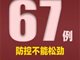 警惕!全国13地新增境外输入67例 累计输入541例